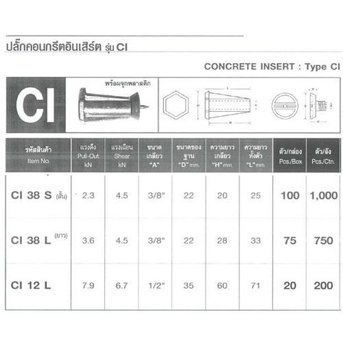 SKI - สกี จำหน่ายสินค้าหลากหลาย และคุณภาพดี | FASTENIC ปลั๊กคอนกรีตอินเสิร์ท CI12l (20ตัว/กล่อง)